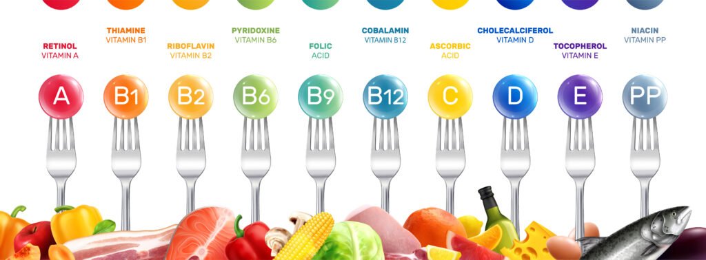 Vitamins and supplements, colourful symbols